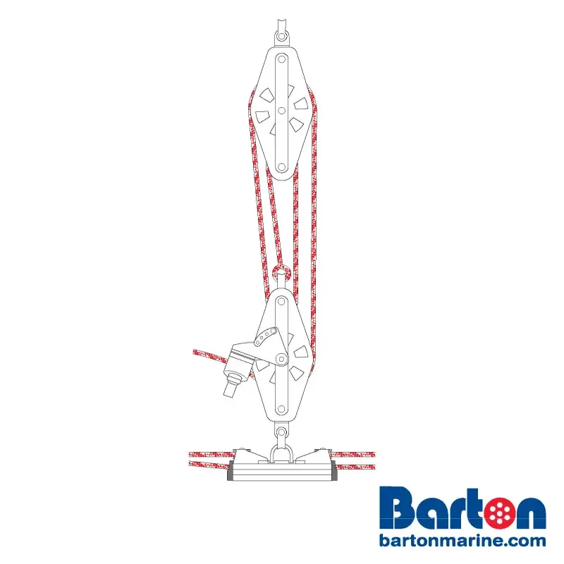 4:1 Mainsheet Block System - Barton Marine Tech Info